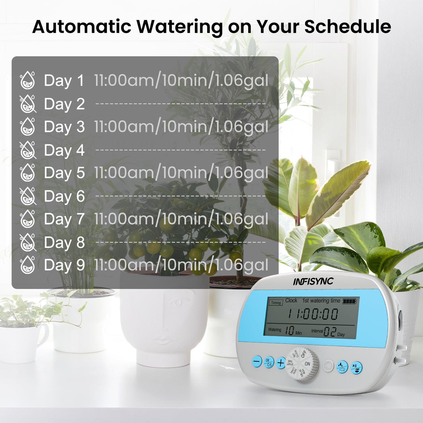 INFISYNC Automatic Plant Waterer