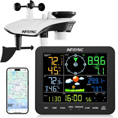 INFISYNC SA8 Plus