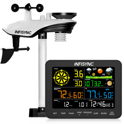 INFISYNC SA6