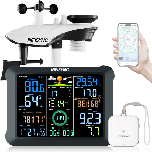 INFISYNC SA9 Plus