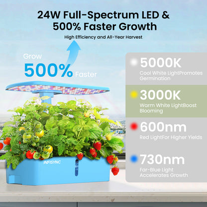 INFISYNC Hydroponics Growing System