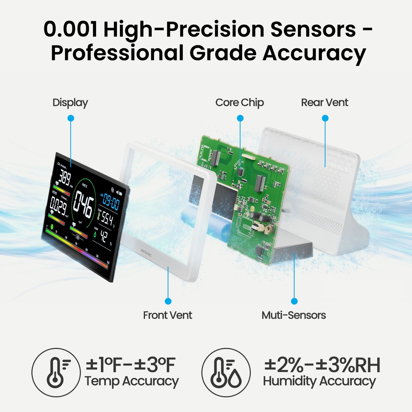 INFISYNC Professional Air Quality Monitor