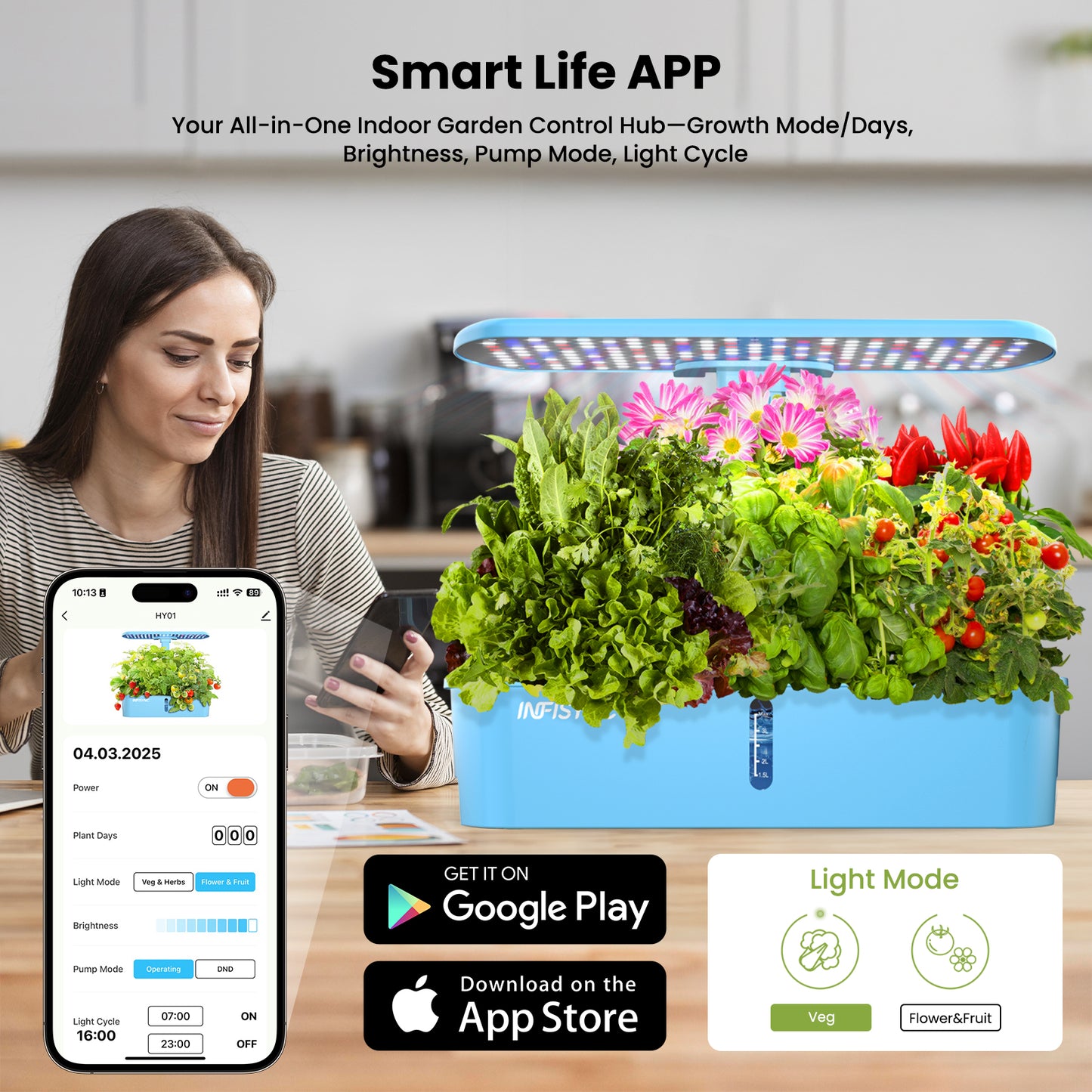 INFISYNC Hydroponics Growing System