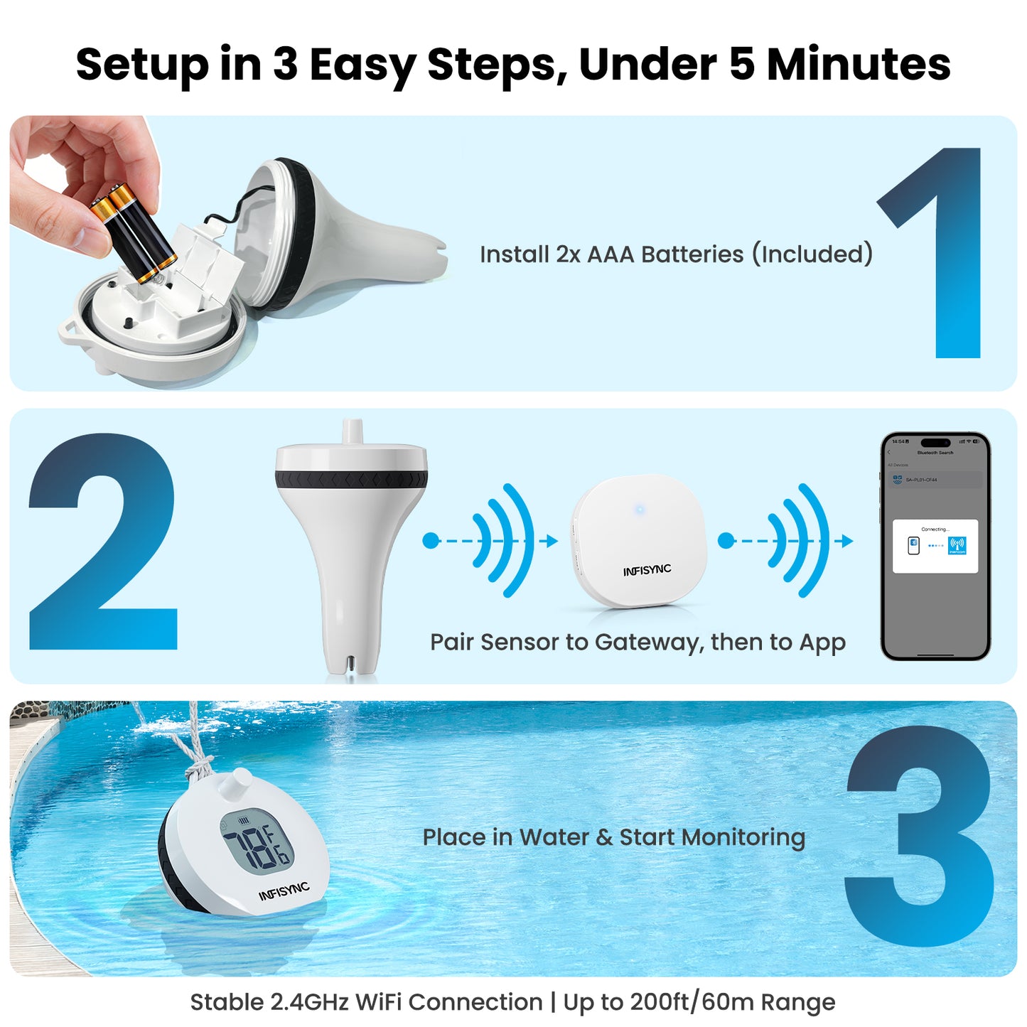 INFISYNC PL-01 Smartes WLAN-Poolthermometer