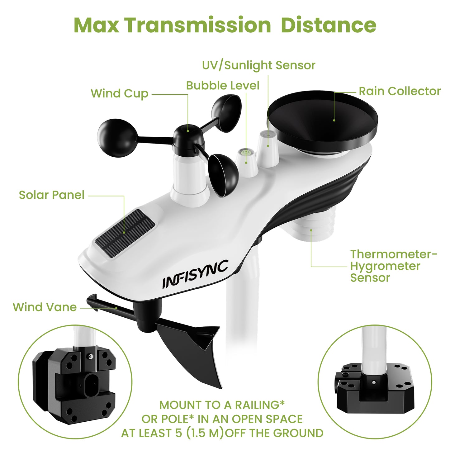 INFISYNC SA9 Plus