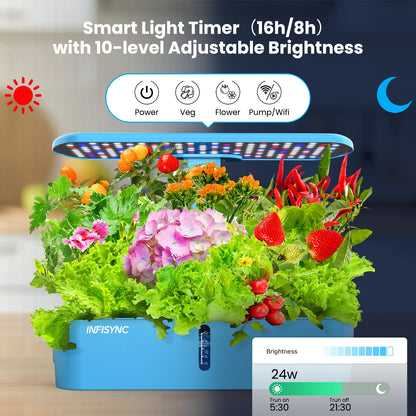INFISYNC Hydroponics Growing System