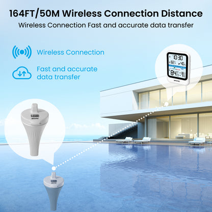 INFISYNC Drahtloses Poolthermometer