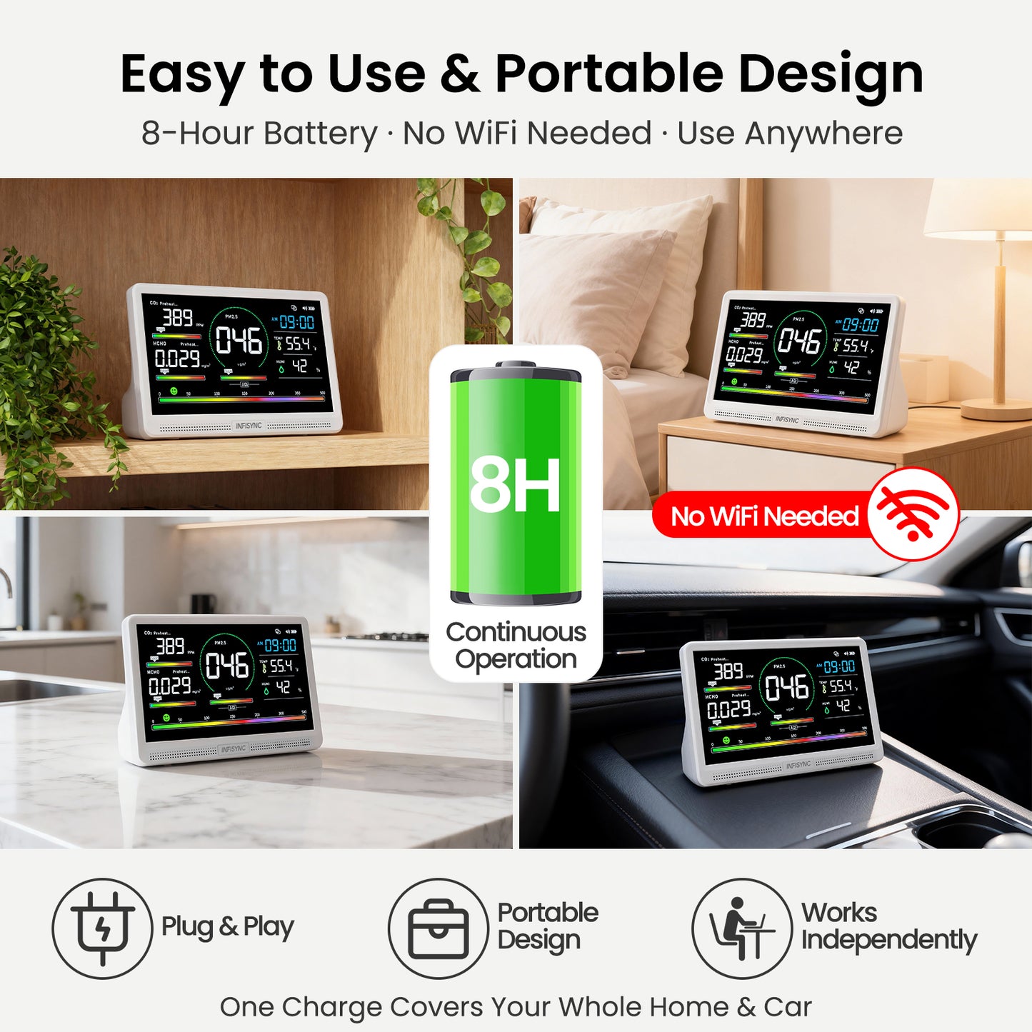 INFISYNC Professional Air Quality Monitor