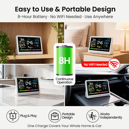 INFISYNC Professional Air Quality Monitor