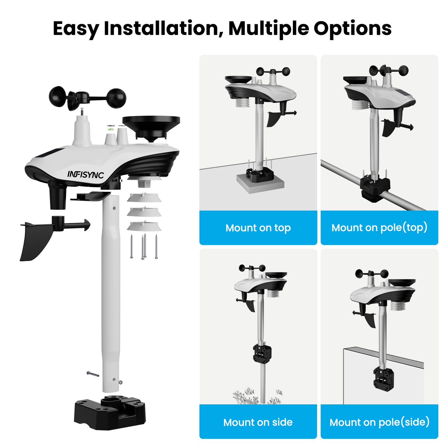 INFISYNC SA8 Plus